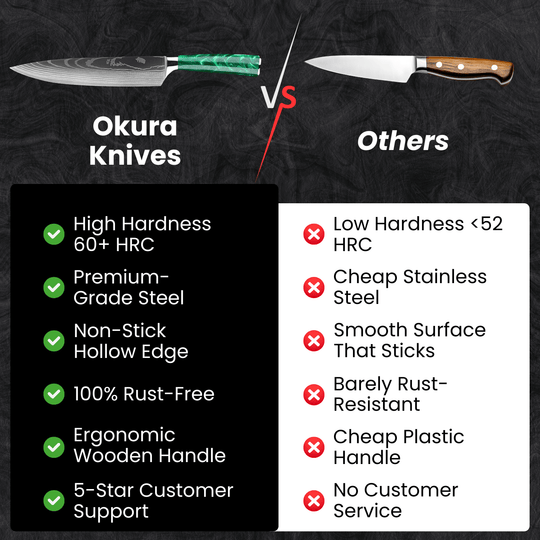 Kodama Series – 8-Piece Set