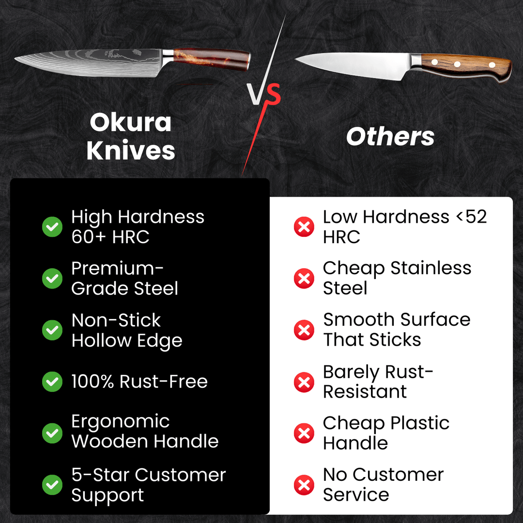 Kohaku Series – 8-Piece Set