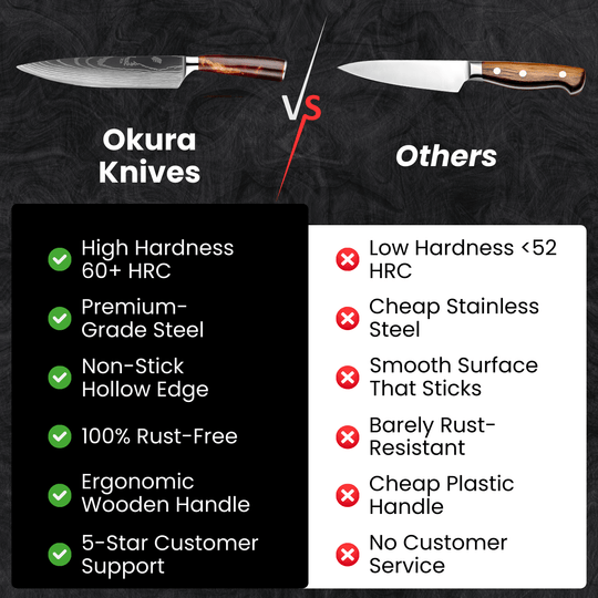 Kohaku Series – 8-Piece Set