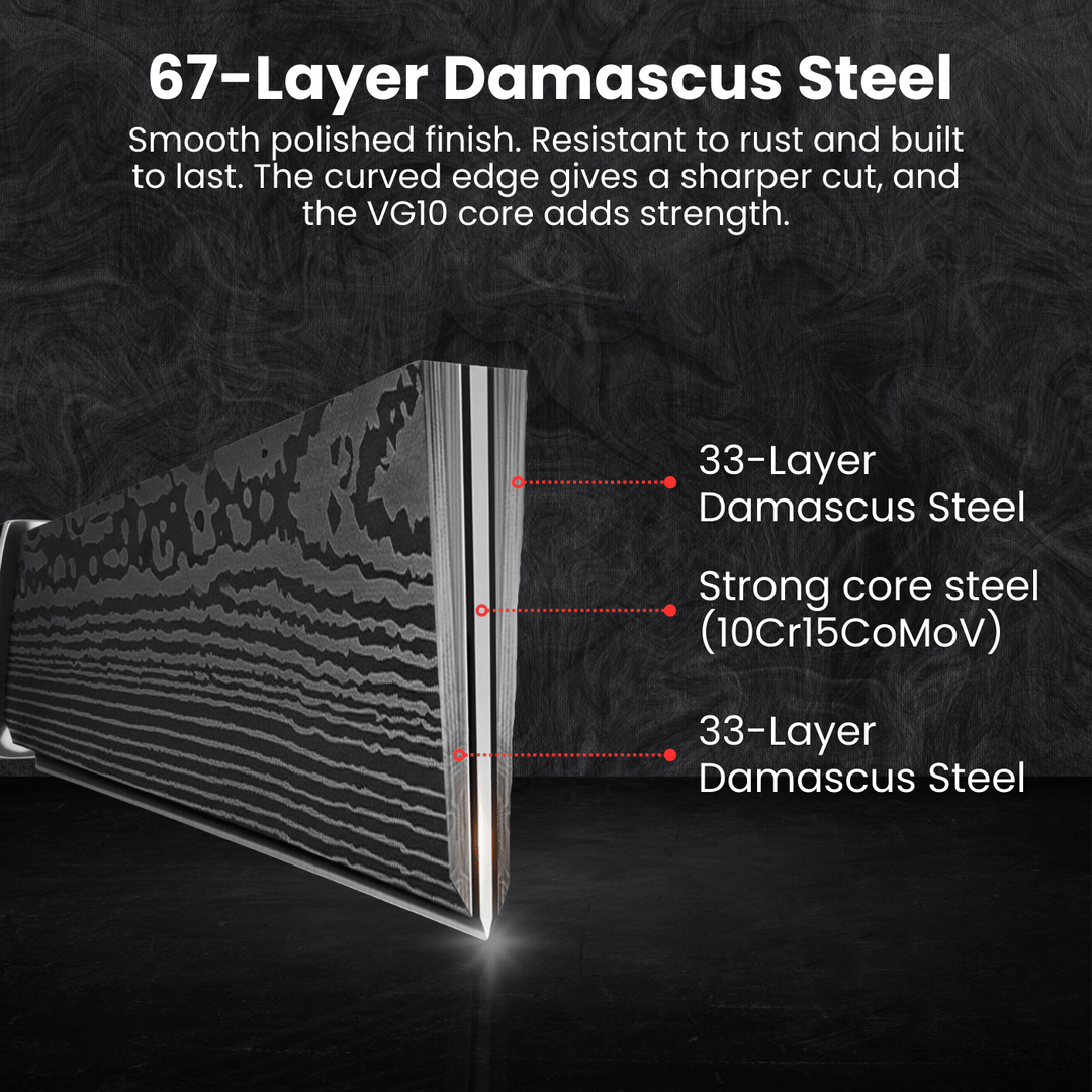 Kohaku Series – 8-Piece Set