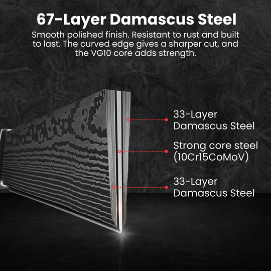 Kohaku Series – 8-Piece Set