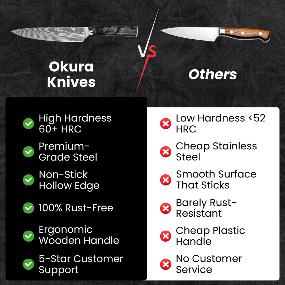 Sumi Series – 8-Piece Set