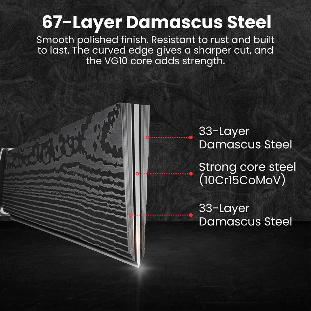 Yozora Series – 8-Piece Set